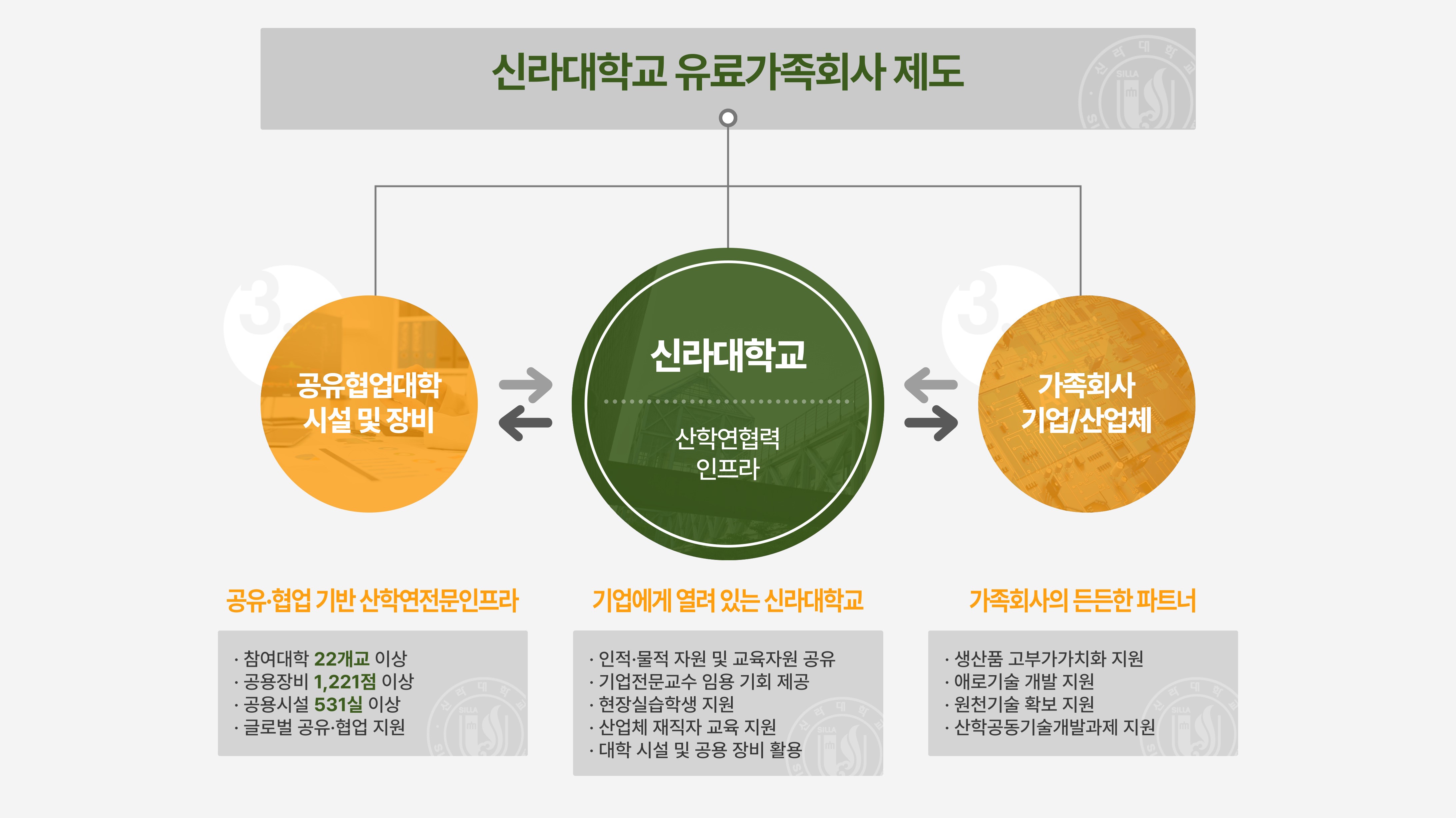 유료가족회사제도-소개.jpg